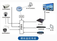 广州诺正网络科技