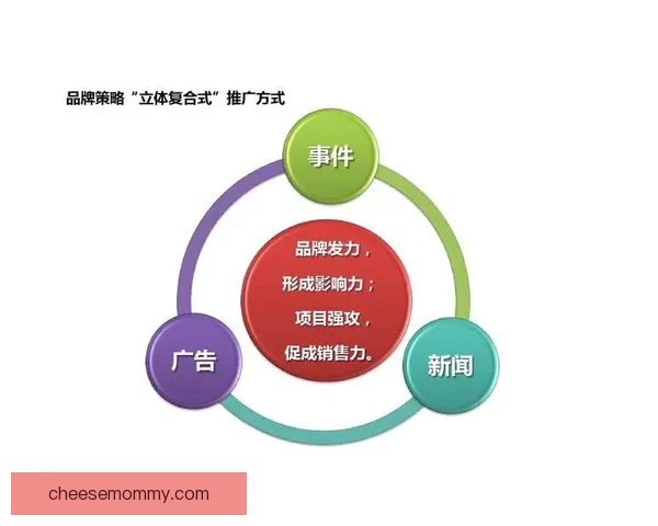 围绕一个添下面P一个添上面P的设计理念与实施路径探索优化策略
